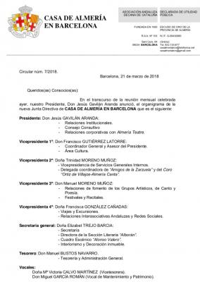 NUEVO ORGANIGRAMA DE LA CASA DE ALMERÍA EN BARCELONA(1)